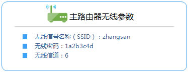 ˮ MAC1300R V1 o·WDSO(sh)