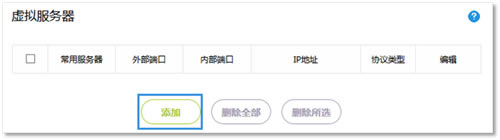 Ѹ FWR200 o(w)·˿ӳO(sh)ָ