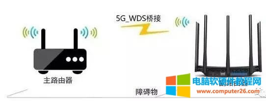 o·-W(wng)P-dtu