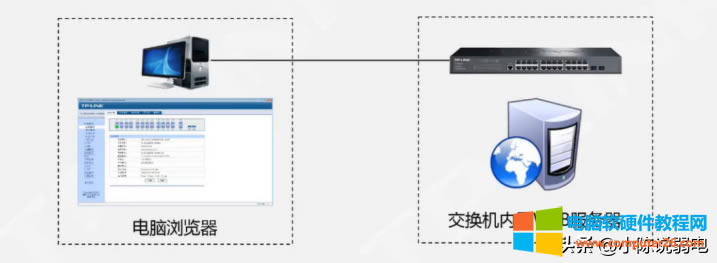 QC(j)(jin)εweb÷ʽ_QC(j)íh(hun)1