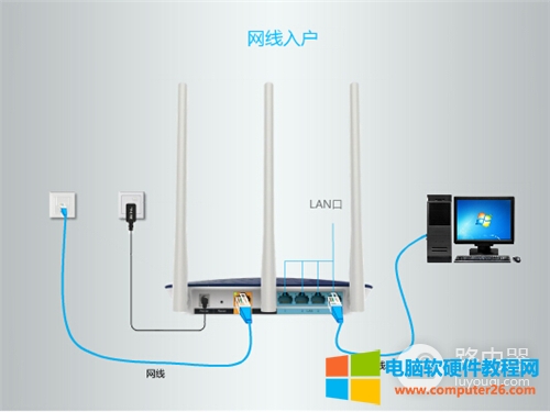 TP-Link TL-WDR5620 o·ϾW(wng)O(sh)