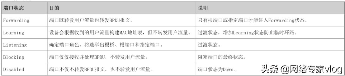 A齻QC(j)W(wng)j(lu)STPɘf(xi)hՔ^Ԕ
