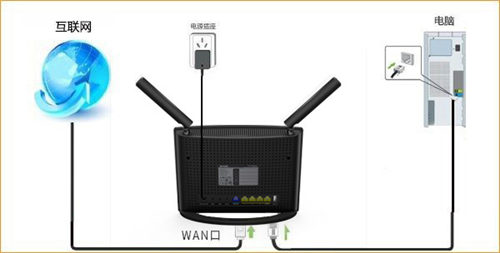 v_(d) AC9 <a href='/wuxianluyouqi/' target='_blank'><u>o·</u></a>BϾW(wng)O(sh)ÈDԔ(x)̳1