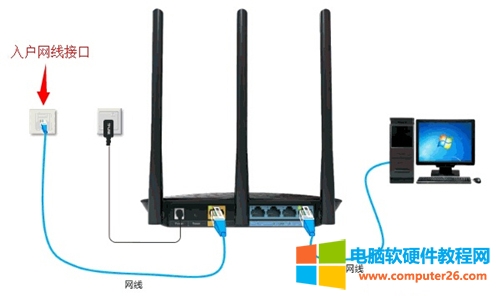 TP-Link TL-WR886N 無線路由器上網(wǎng)設(shè)置圖解詳細教程3