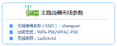 TP-Link TL-WR802N o<a href='/wuxianluyouqi/' target='_blank'><u>·</u></a>^Ŵo̖OÈDԔ̳2
