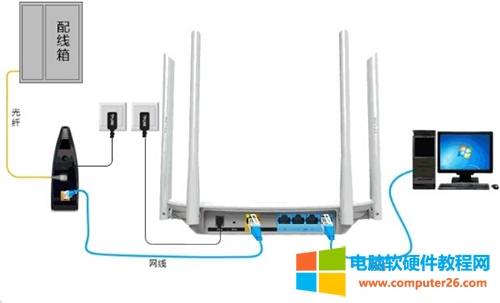 TP-Link TL-WDR5600 o·̶IPϾW(wng)O(sh)ÈDԔ(x)̳2
