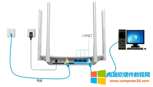 TP-Link TL-WDR5600 o·̶IPϾW(wng)O(sh)ÈDԔ(x)̳3