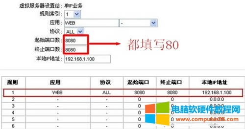 Ѹ FD880R ·؈˿ӳOÈDԔ̳5