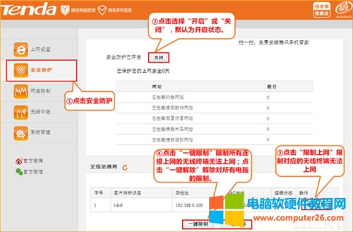 騰達(dá) FS396 無(wú)線<a href='/wuxianluyouqi/' target='_blank'><u>路由器</u></a>安全防護(hù)設(shè)置圖解詳細(xì)教程2