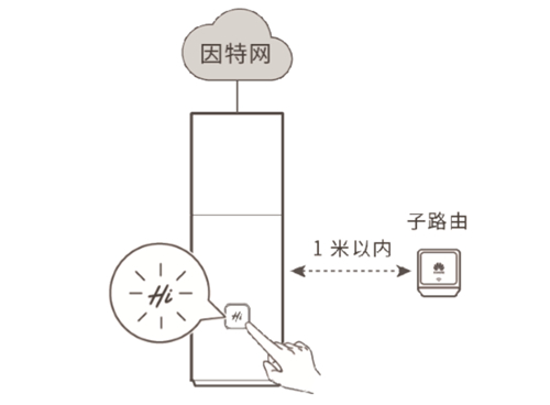 A Q1 ·c·䌦D⌍F(xin)̳2