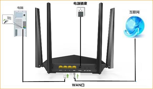 v_ AC6 <a href='/wuxianluyouqi/' target='_blank'><u>o·</u></a>ϾW(wng)O(sh)÷DԔ̳1