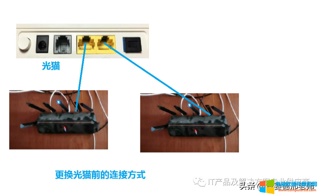 _С׵ğo<a href='/wuxianluyouqi/' target='_blank'><u>·</u></a>Q؈һ_oϾWʲôr1