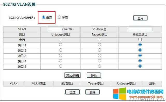 O802.1Q VLAN