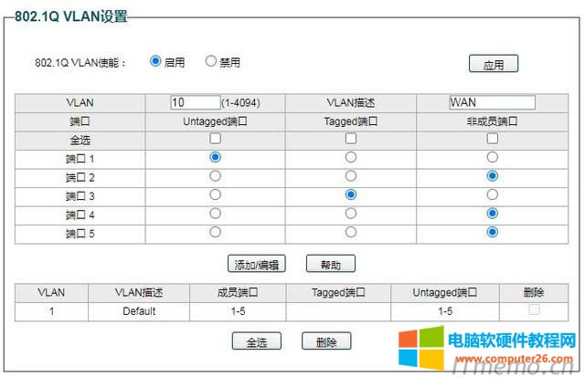 OWWAN,VLAN̖10VLANWAN,Untagged˿ڞ1Tagged˿ڞ3