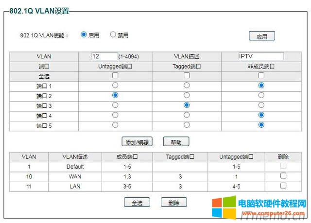 OIPTV,VLAN̖12VLANIPTV,Untagged˿ڞ2Tagged˿ڞ3