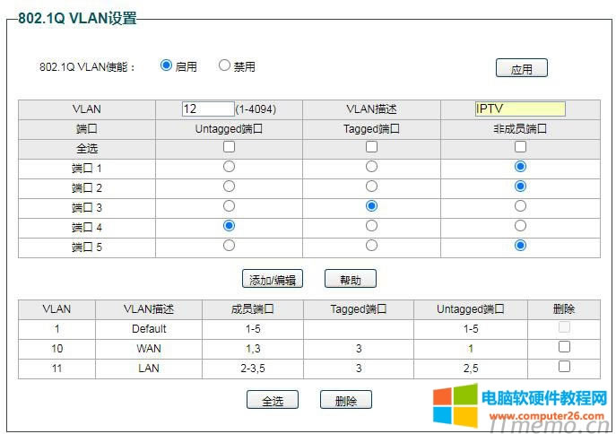 4OIPTV,VLAN̖12VLANIPTV,Untagged˿ڞ4Tagged˿ڞ3c“/݋”
