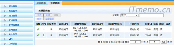 ͬͨÑ^(q)ͨ^WAN2ϾW(wng)ɡɺ󣬿ɿO(sh)WEB˃ɗl·ɣ£