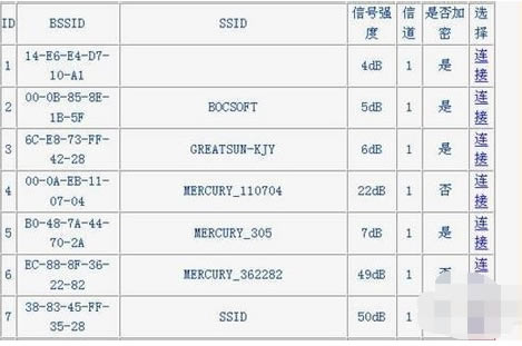 怎么進(jìn)行win10路由器無(wú)線橋接