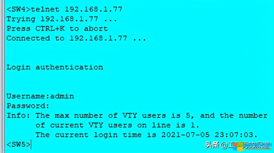 ЩÑtelnet·O(sh)