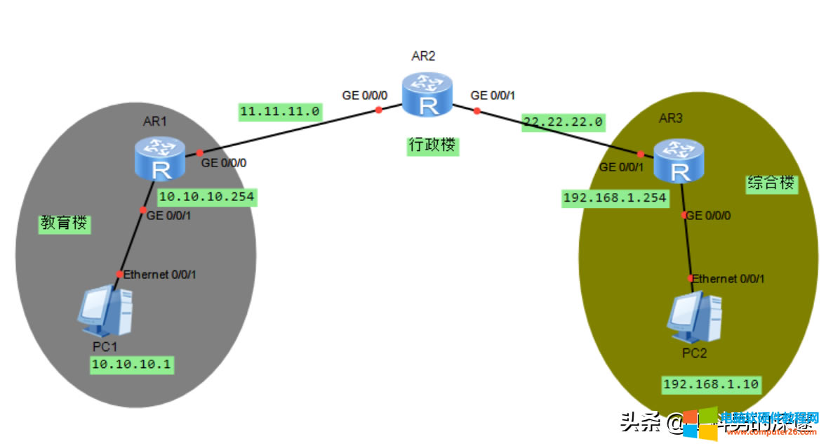 oB(ti)·Ɍ(sh)F(xin)صăɴǃ(ni)ͬ<a href='/computer/' target='_blank'><u>X</u></a>gLͨ
