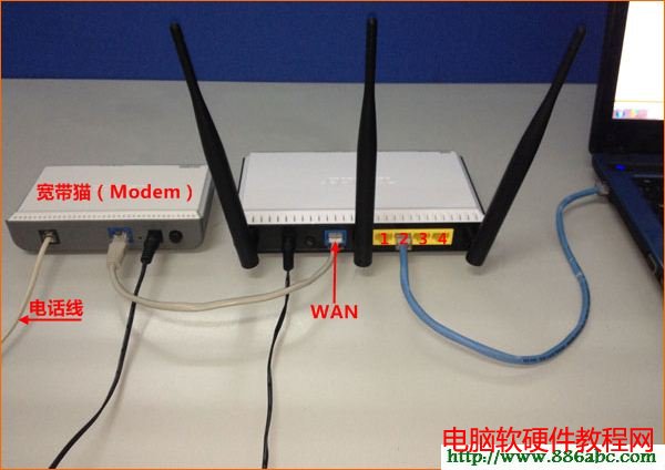 電話線上網(wǎng)時騰達(dá)W303R路由器安裝 192.168.0.1,192.168.1.1 路由器登陸,騰達(dá)路由器,電信測速網(wǎng)站,默認(rèn)網(wǎng)關(guān)查詢,手機(jī)無法上網(wǎng)