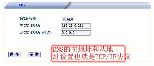 DNS(w)ַ