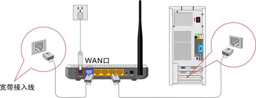 v_(d)o·ôO(sh),v_(d)o·,tenda·ôO(sh)