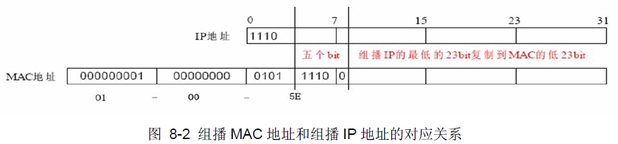 QC(j)֪R(sh)-M֪R(sh)ԔⱾվ