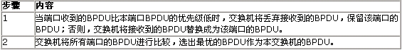 QC֪R-ɘf(xi)hԔⱾվ