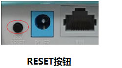 路由器復(fù)位(恢復(fù)出廠設(shè)置)的操作方法本站