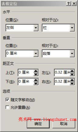 Word2016 表格定位