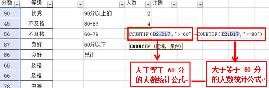 如何在WPS表格中實現(xiàn)多個條件的統(tǒng)計功能