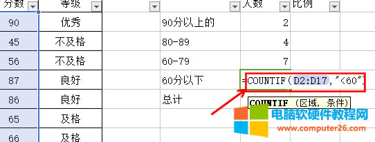 如何在WPS表格中實現(xiàn)多個條件的統(tǒng)計功能