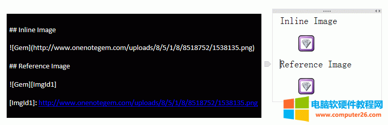 Markdown DƬ