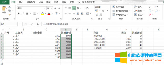 LOOKUP函數(shù)