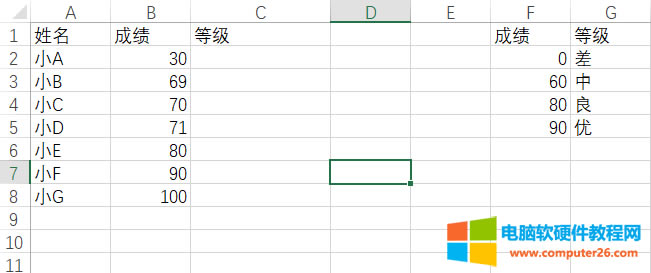 VLOOKUP函數(shù)