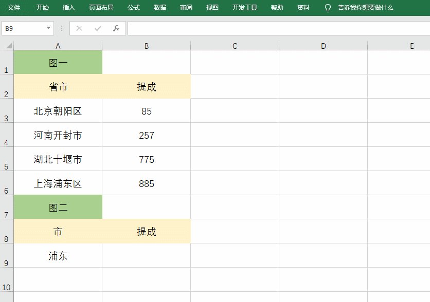Excel5õVLOOKUP(sh)ɣW˲Ӱsн