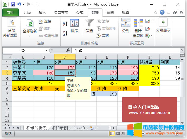 Excel數(shù)據(jù)驗證(Excel 2010中通過“數(shù)據(jù)驗證”功能控制只能輸入特定數(shù)據(jù)的方法)