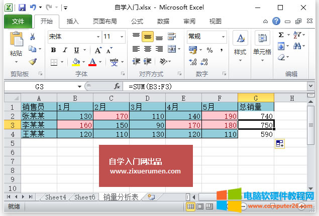 Excel輸入公式及修改公式(Excel中輸入公式及修改公式的方法)