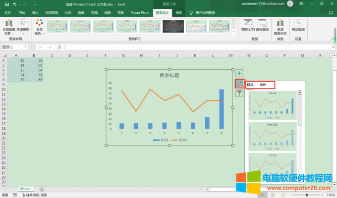圖表樣式