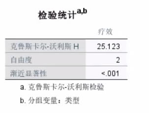 Y(ji)չʾ