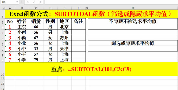 ExcelSUBTOTAL(sh)[ػYxƽֵ