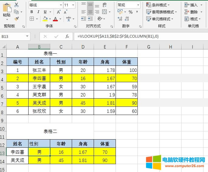 VLOOKUP(sh)ĳ(j)ʹ÷