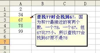 VLOOKUP(sh)MAʹ÷