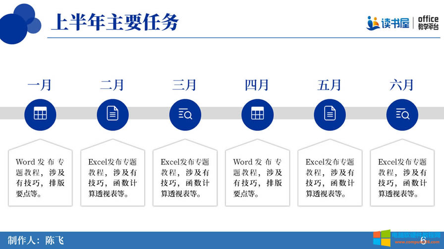 PPT實例并列式關(guān)系任務(wù)列表制作