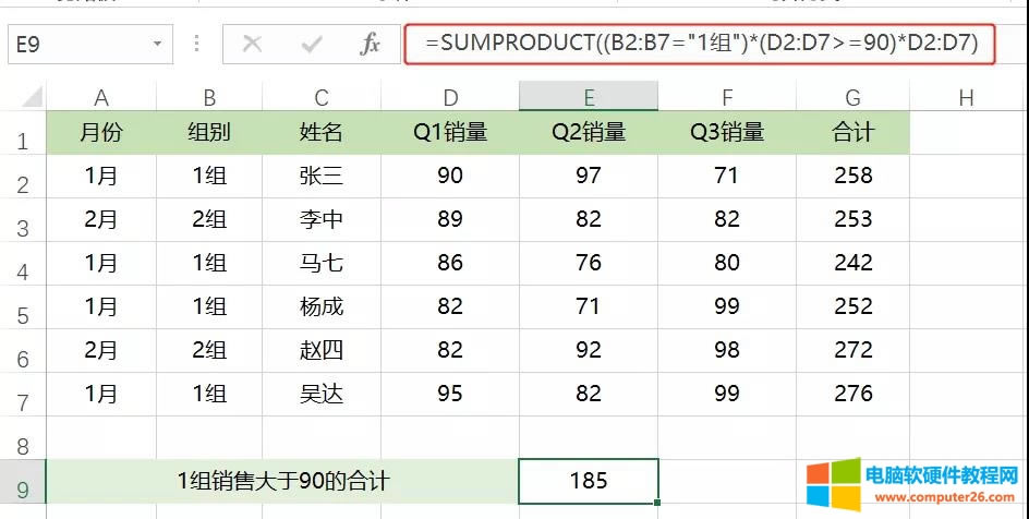 ExcelSUMPRODUCT(sh)ӋlcӋ(sh)