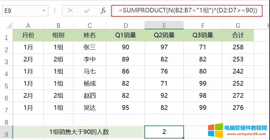 ExcelSUMPRODUCT(sh)ӋlcӋ(sh)