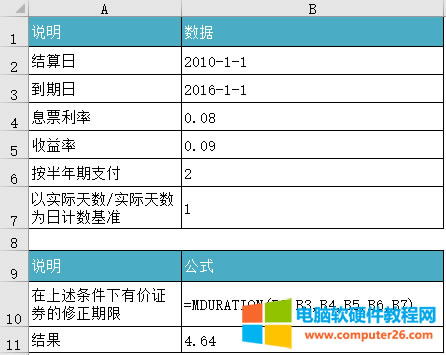 Excel MDURATION (sh)ʹʾD̳