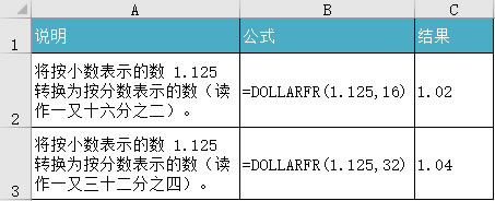 Excel DOLLARFR (sh)ʹʾD̳