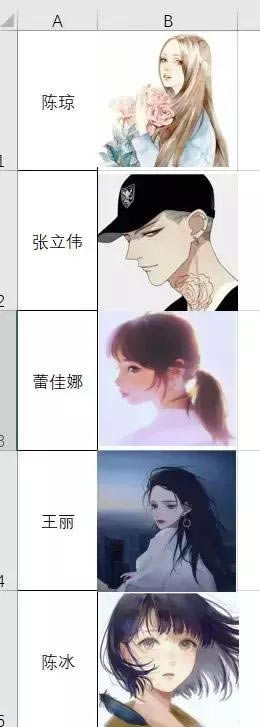 用Excel制作抽獎系統(tǒng) 用Excel制作抽獎系統(tǒng)